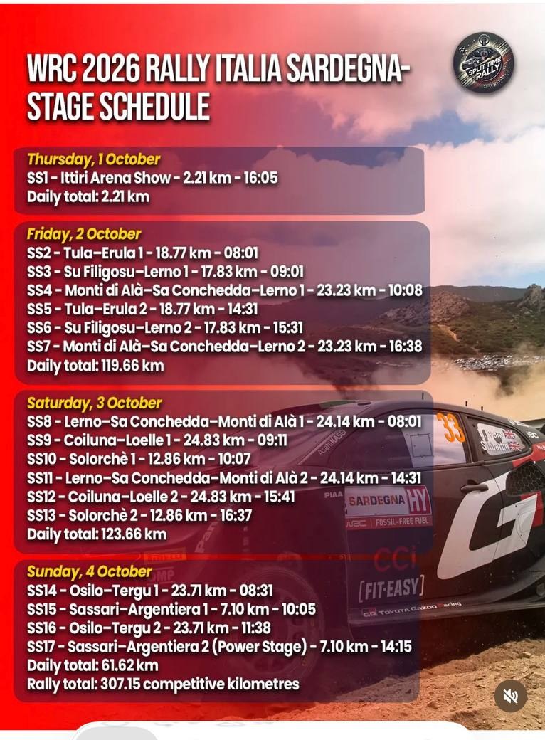 WRC 2026 Rally Italia Sardegna — programma ufficiale delle prove speciali (fonte: split.time.rally)